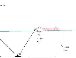 montura pentru somn - cu pestisor
