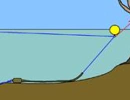 Pescuit intre obstacole