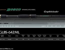 GraphiteLeader Bosco