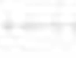 Vasle standard din aluminiu