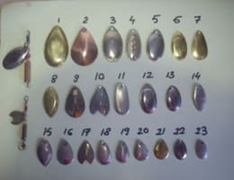 confectionez rotative modele deosebite